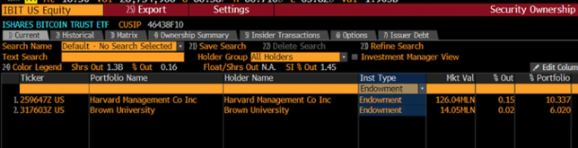 哈佛大学和布朗大学购买BlackRock比特币现货ETF “ibit”